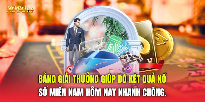 Bảng giải thưởng giúp dò kết quả xổ số miền Nam hôm nay nhanh chóng. Bảng giải thưởng giúp dò kết quả xổ số miền Nam hôm nay nhanh chóng.