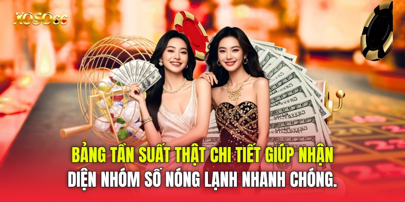 Bảng tần suất thật chi tiết giúp nhận diện nhóm số nóng lạnh nhanh chóng. Bảng tần suất thật chi tiết giúp nhận diện nhóm số nóng lạnh nhanh chóng.